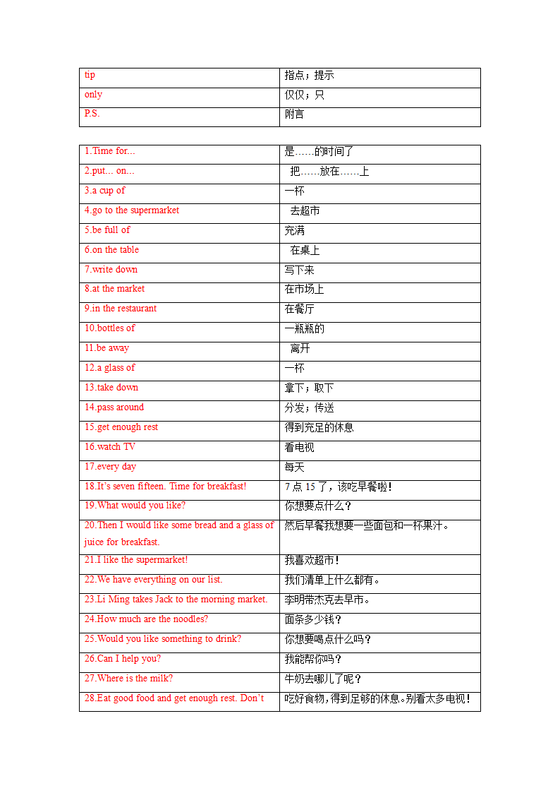 冀教版七年级上册Unit 4 Food and Restaurants单词、词组默写清单（含答案）.doc第7页