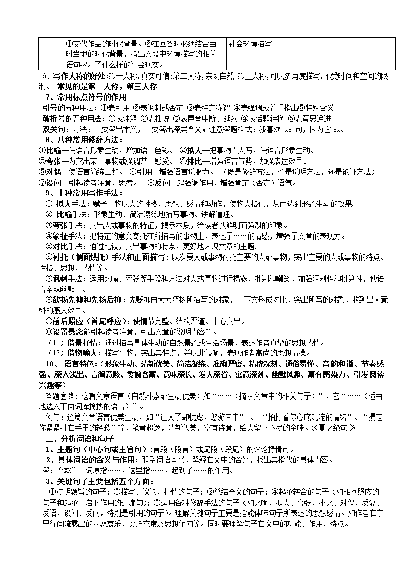 2021年中考语文二轮专题复习：中考阅读理解知识点整理.doc第2页