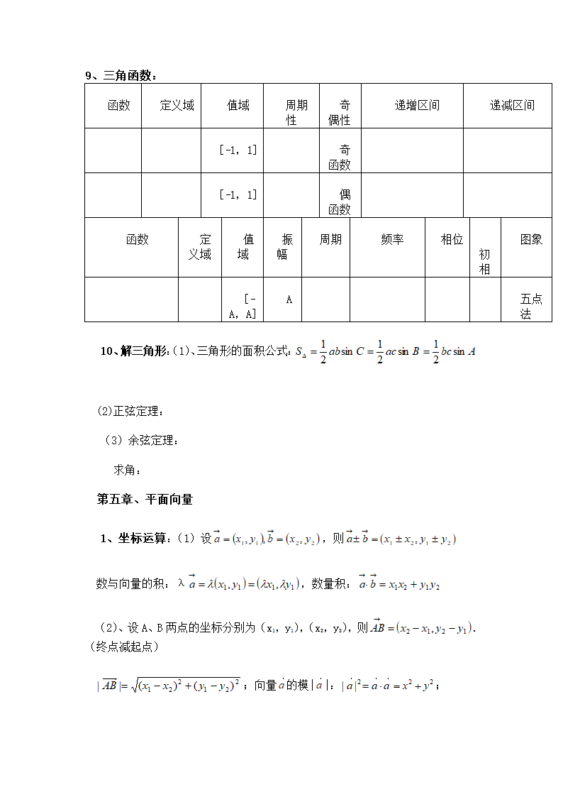 高中数学会考复习必背知识点.docx第4页