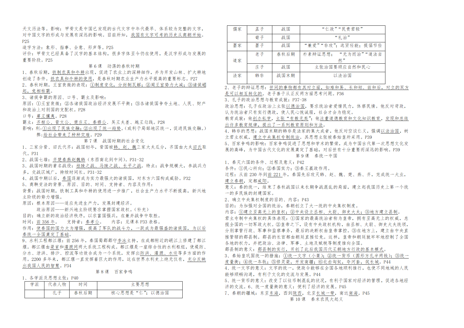 部编版七年级上册历史重要知识点复习提纲.doc第2页