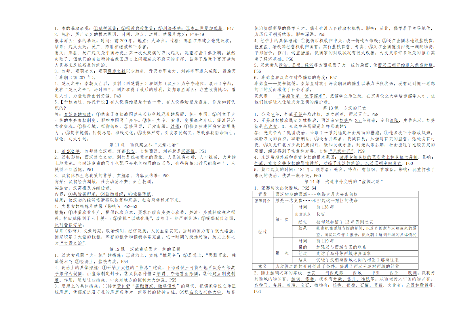 部编版七年级上册历史重要知识点复习提纲.doc第3页