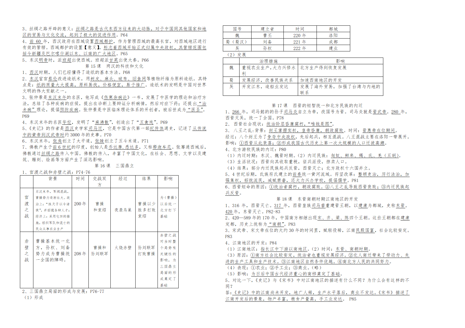 部编版七年级上册历史重要知识点复习提纲.doc第4页