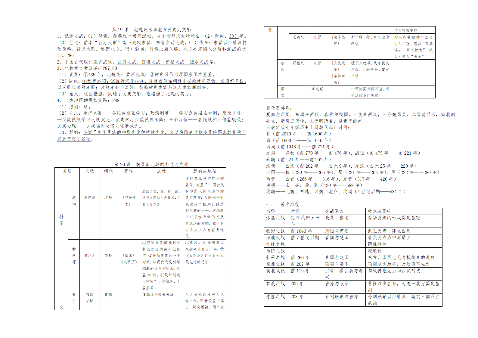 部编版七年级上册历史重要知识点复习提纲.doc第5页