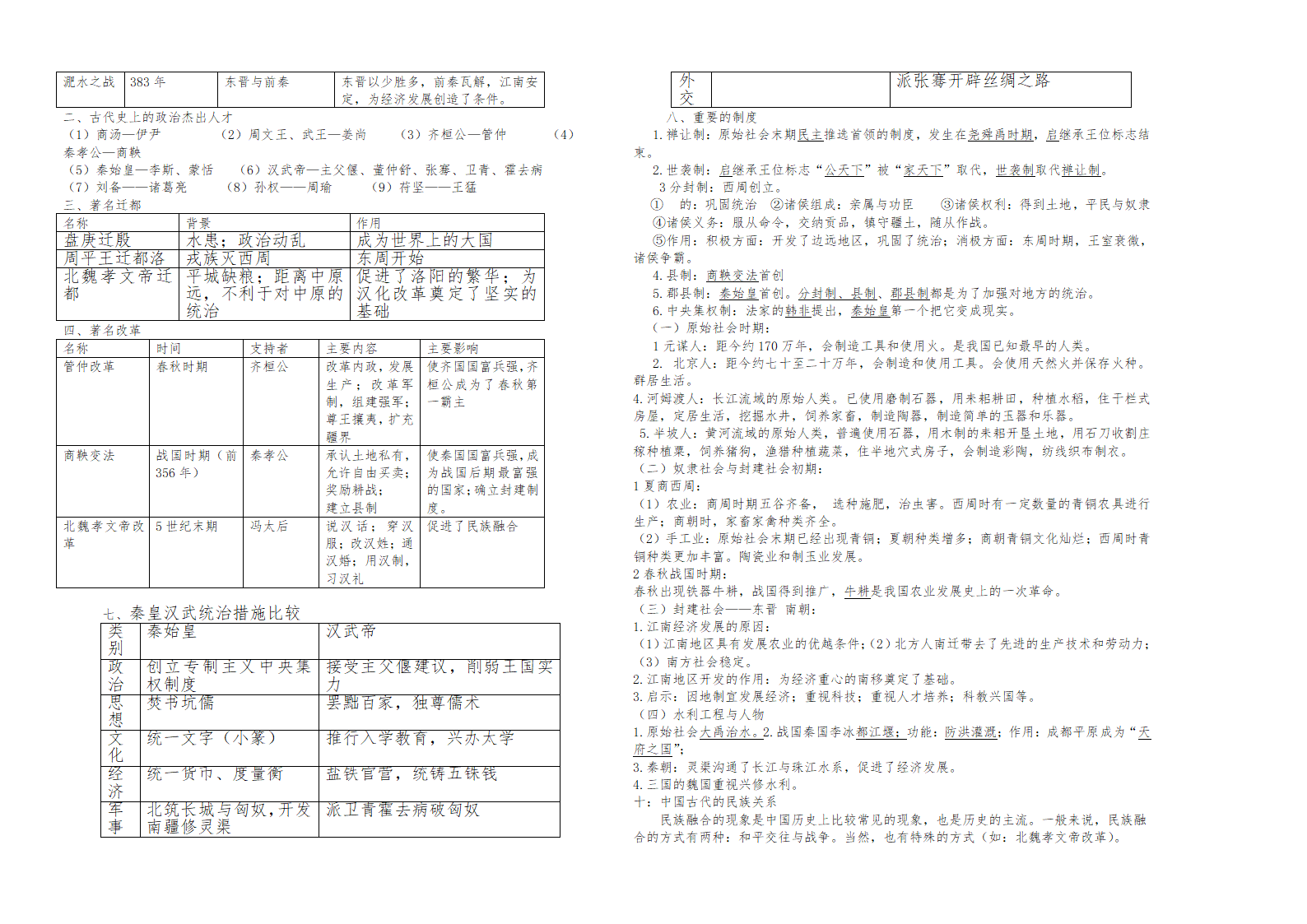 部编版七年级上册历史重要知识点复习提纲.doc第6页