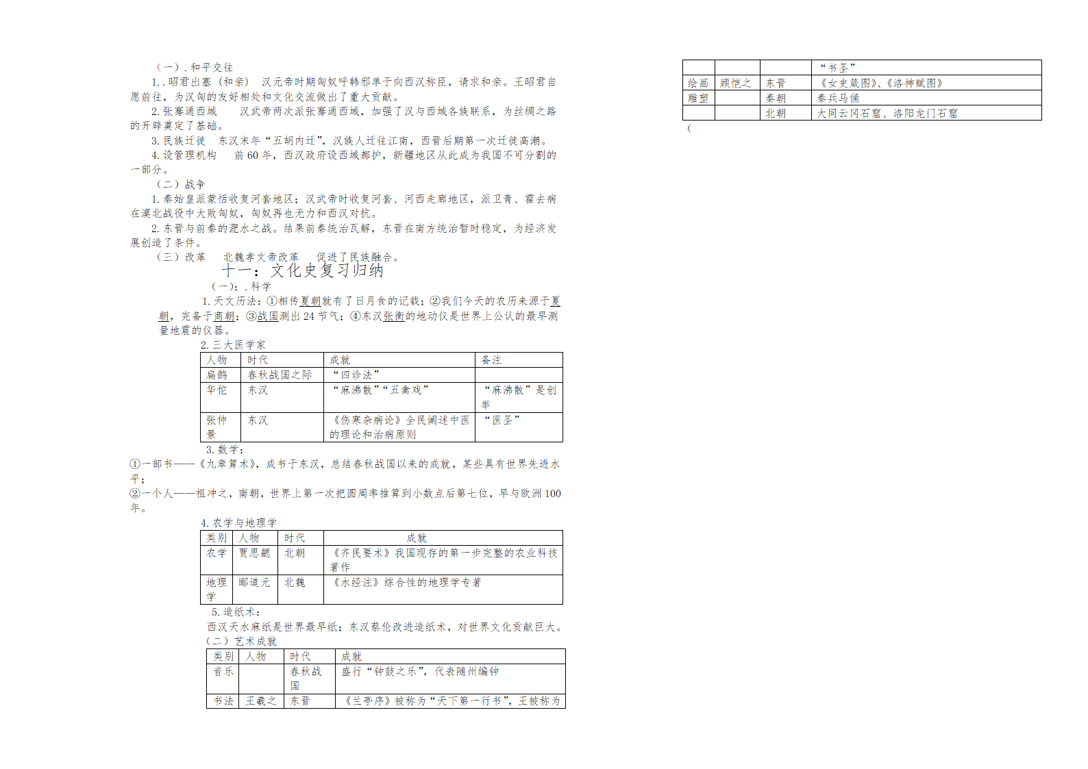 部编版七年级上册历史重要知识点复习提纲.doc第7页