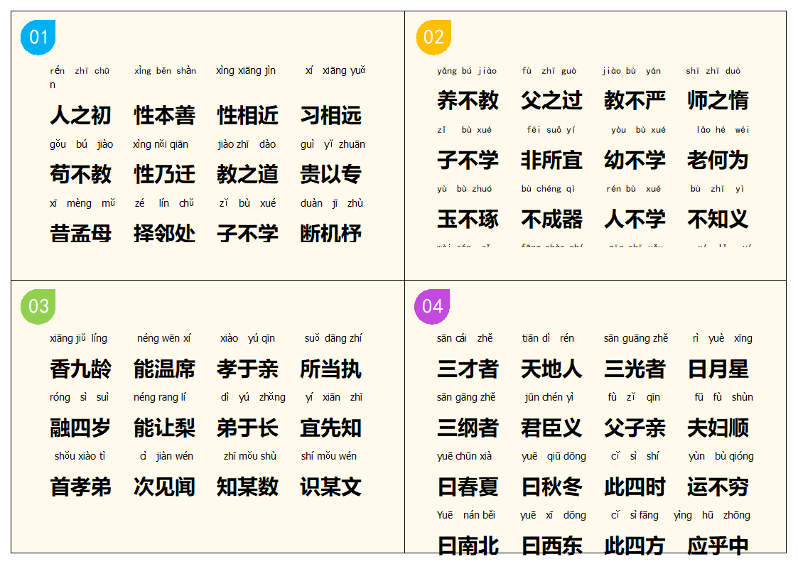 全册三字经A4打印版小卡片幼儿教育带拼音.docx第1页