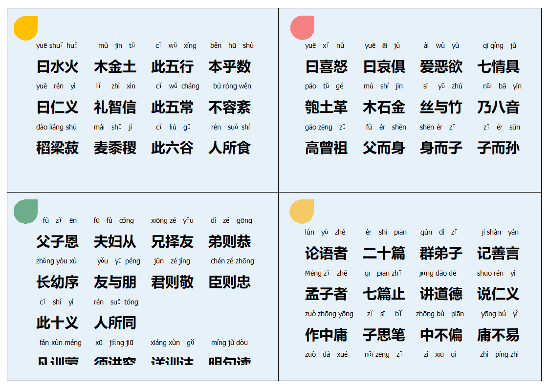 全册三字经A4打印版小卡片幼儿教育带拼音.docx第3页