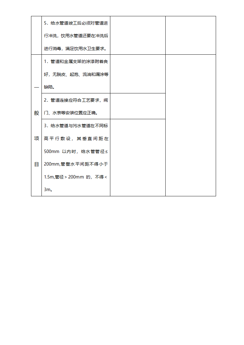 给水管道安装工程检验批质量验收记录.doc第2页