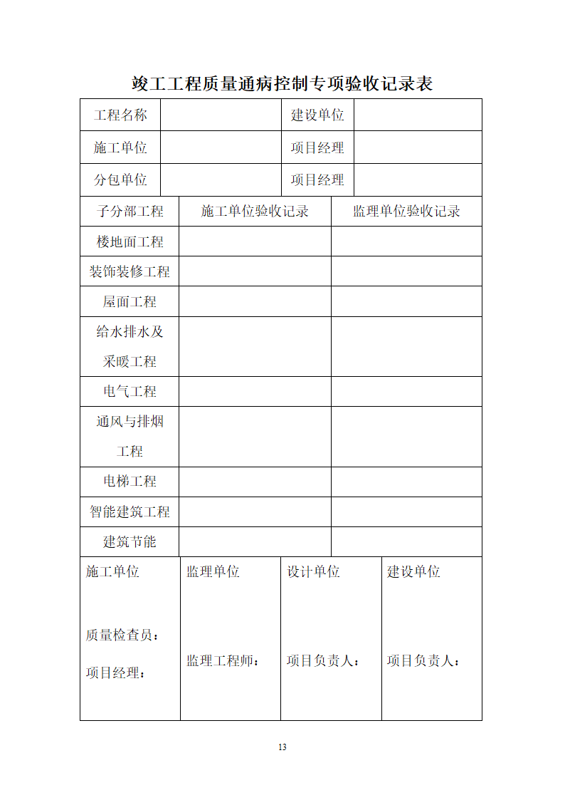 质量通病控制标准及分户验收监理细则.doc第13页