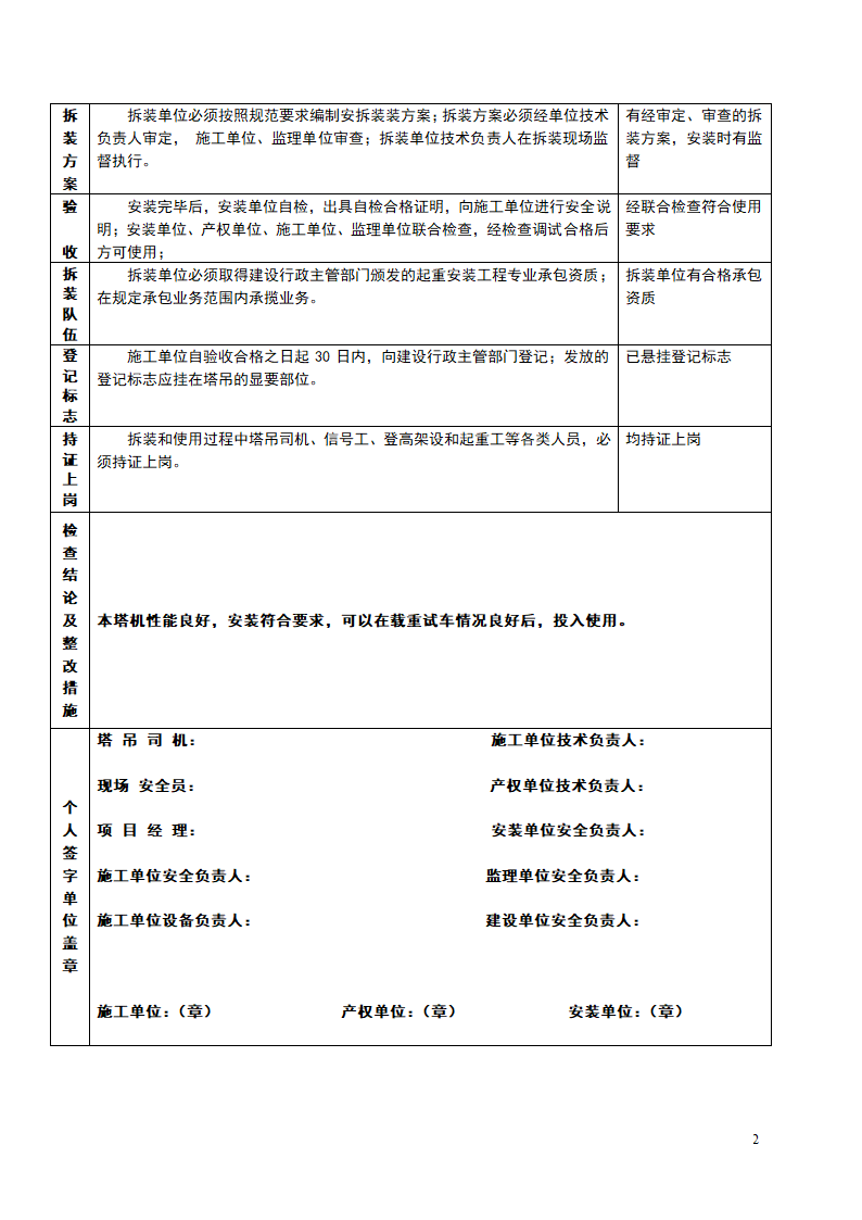 塔吊安装检查验收表.doc第2页