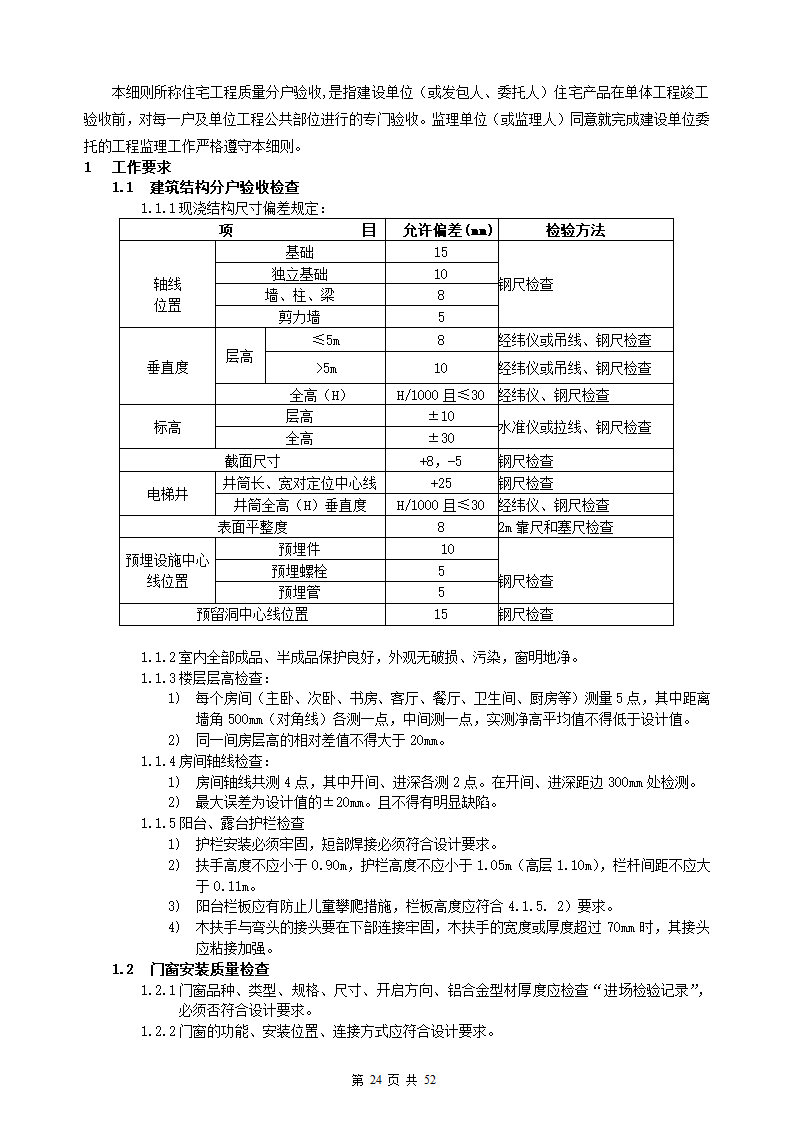 建设工程委托监理合同.docx第25页