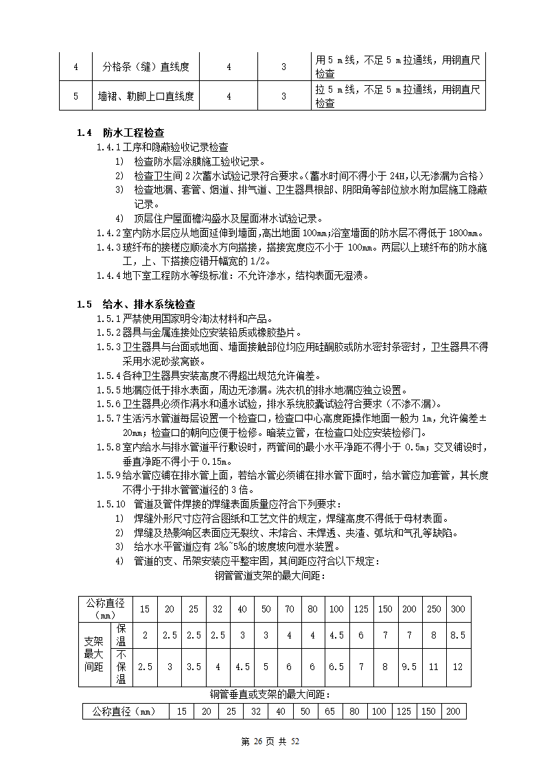 建设工程委托监理合同.docx第27页