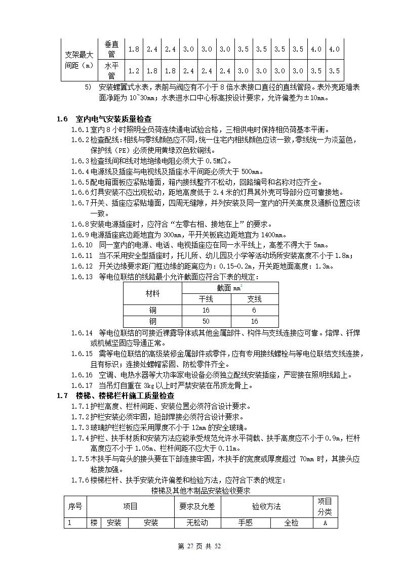 建设工程委托监理合同.docx第28页