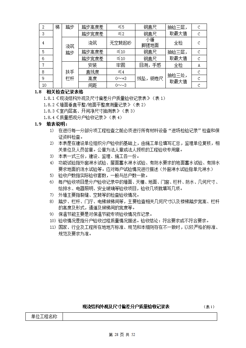 建设工程委托监理合同.docx第29页