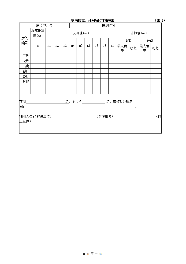 建设工程委托监理合同.docx第32页