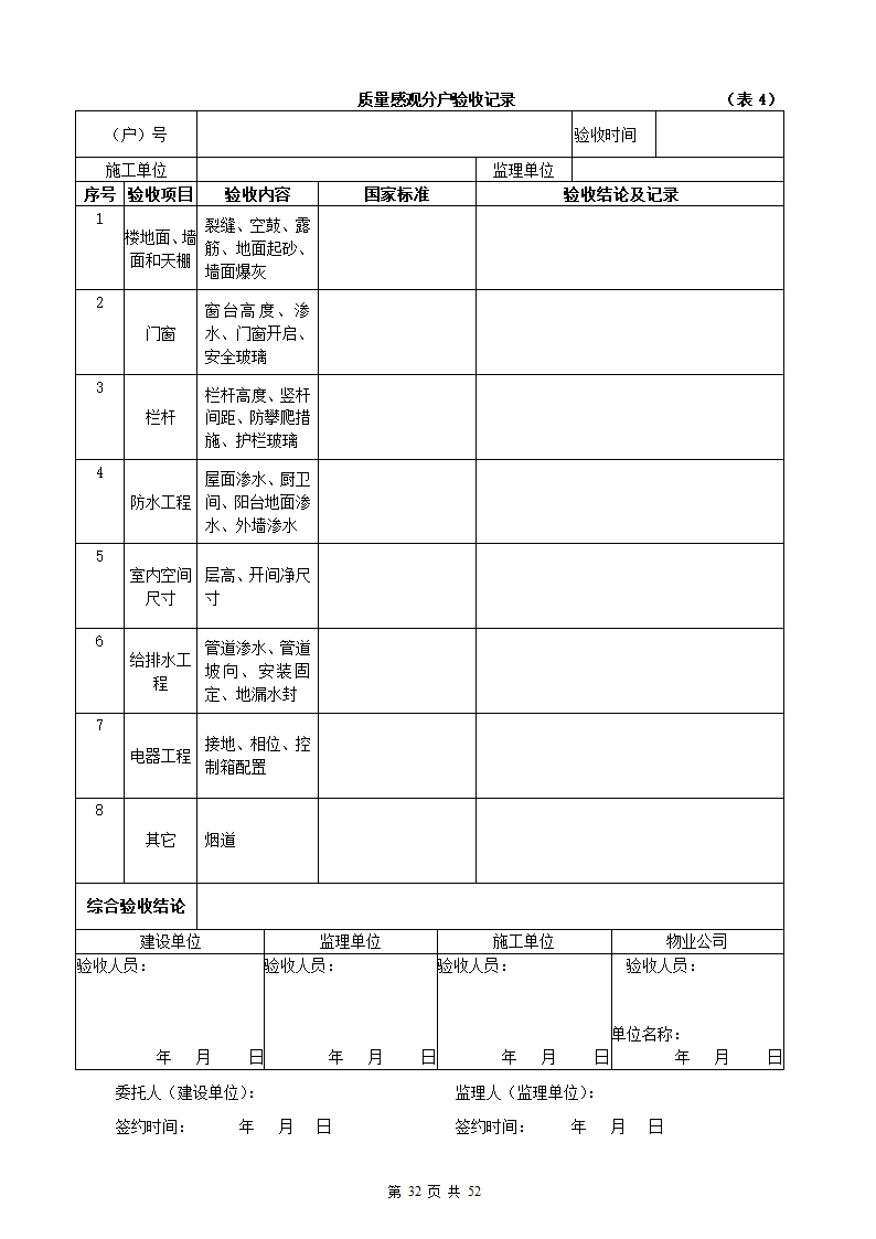 建设工程委托监理合同.docx第33页