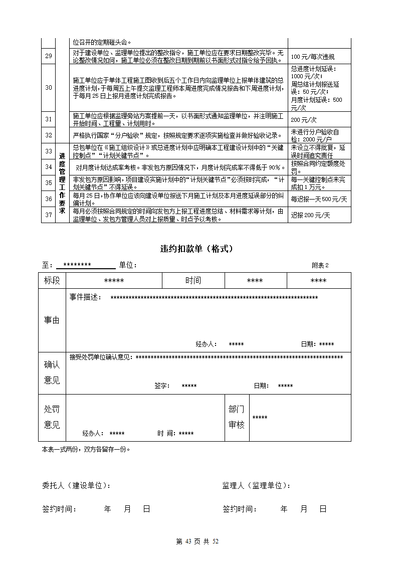 建设工程委托监理合同.docx第44页