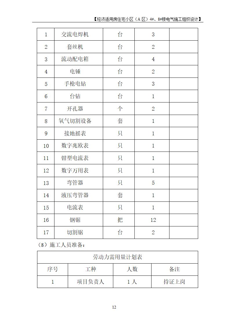 住宅楼电气工程施工设计.doc第12页