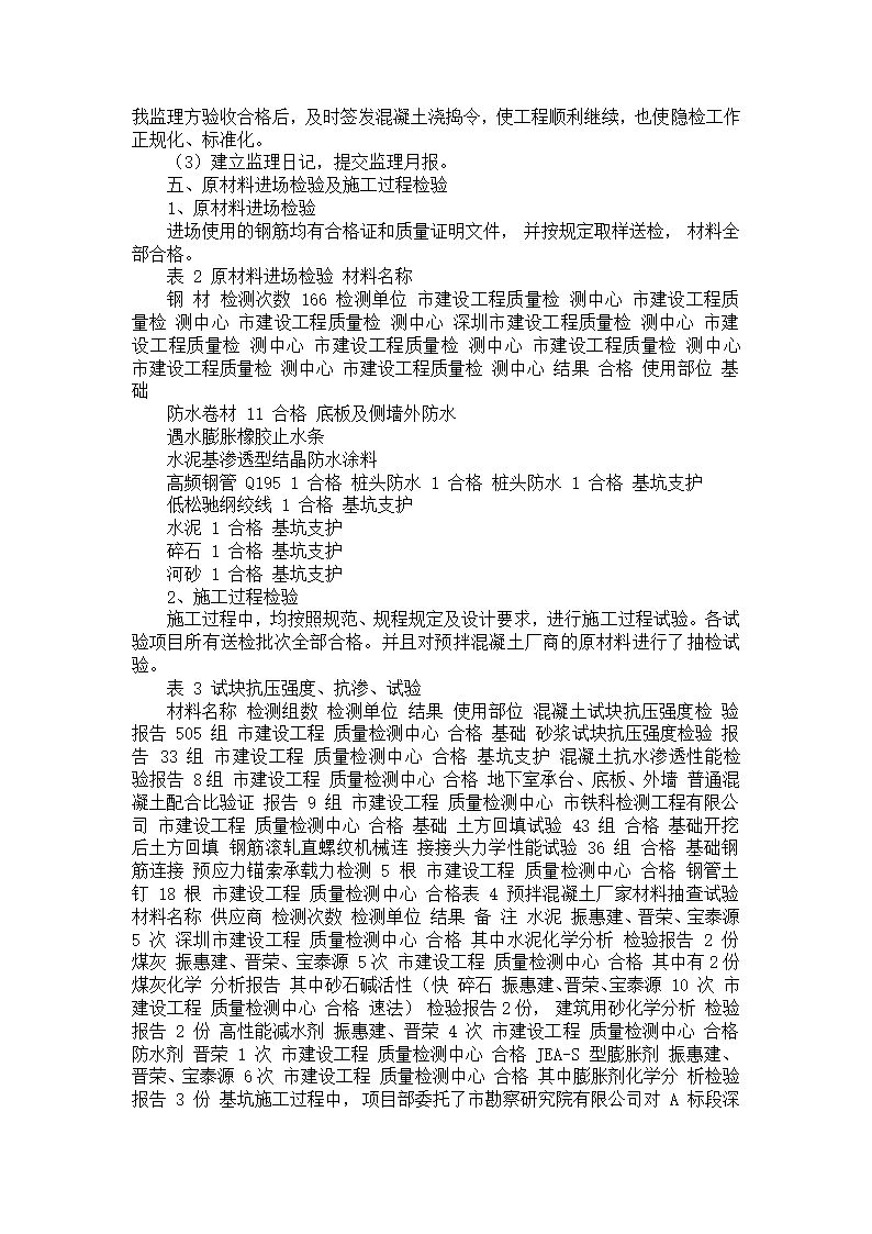 工程基础工程监理质量评估报告.doc第3页