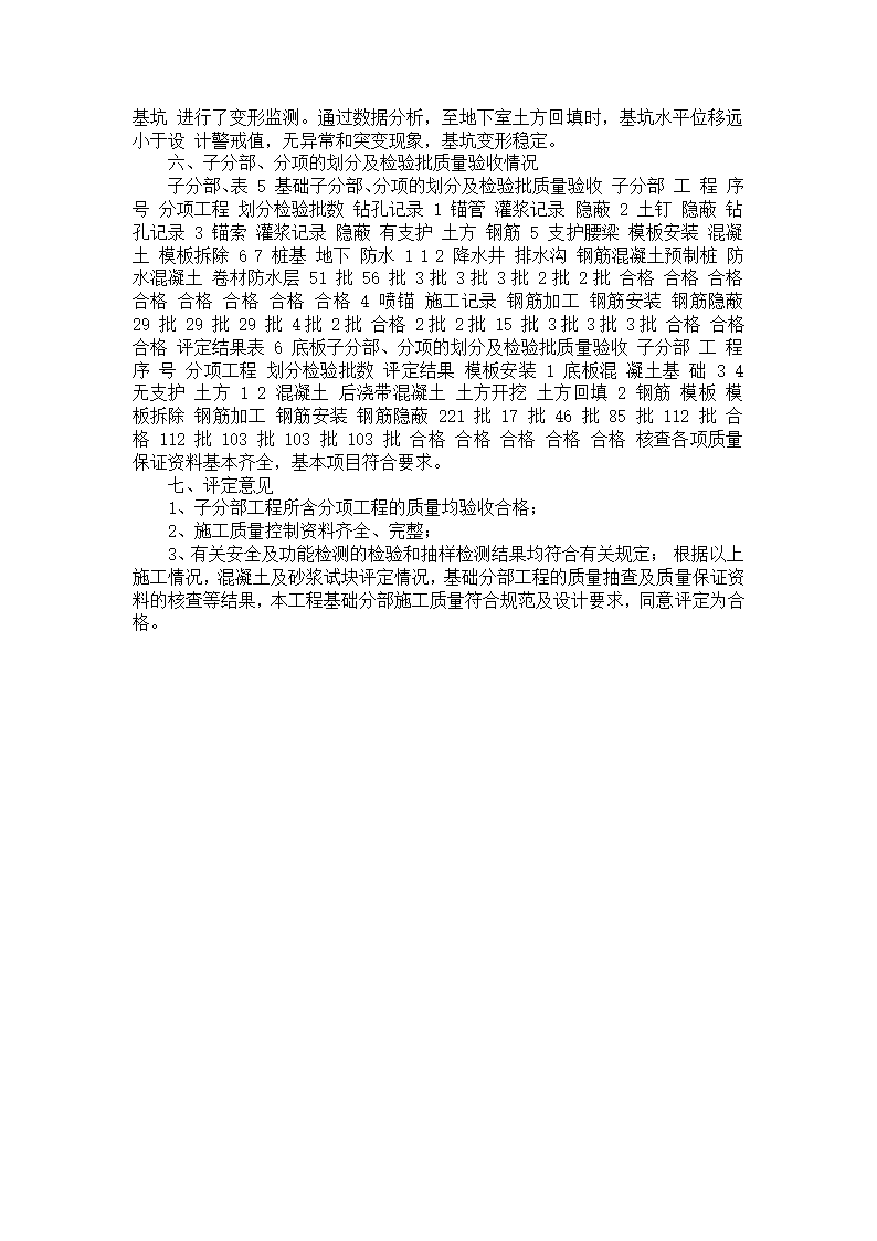 工程基础工程监理质量评估报告.doc第4页