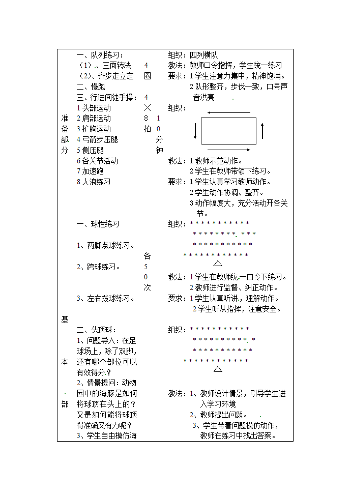 小学体育教案-足球头顶球 全国通用.doc第2页