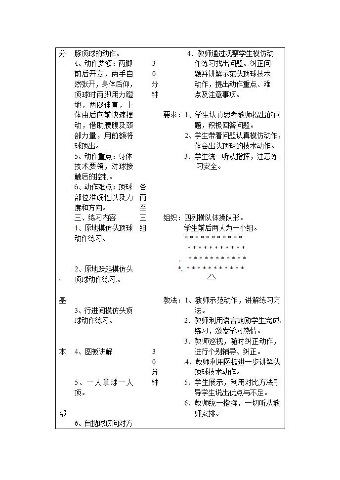 小学体育教案-足球头顶球 全国通用.doc第3页