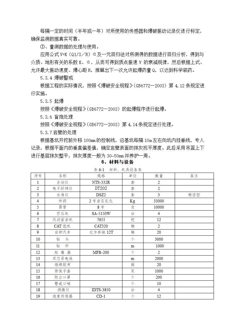 复杂环境下的岩石基坑垂直开挖和控制爆破施工工法.doc第6页