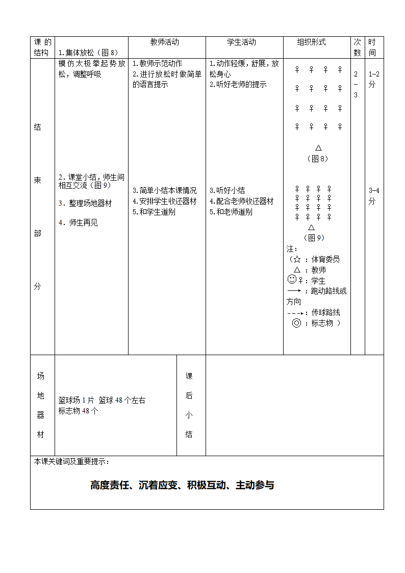 小学篮球教案.doc第4页