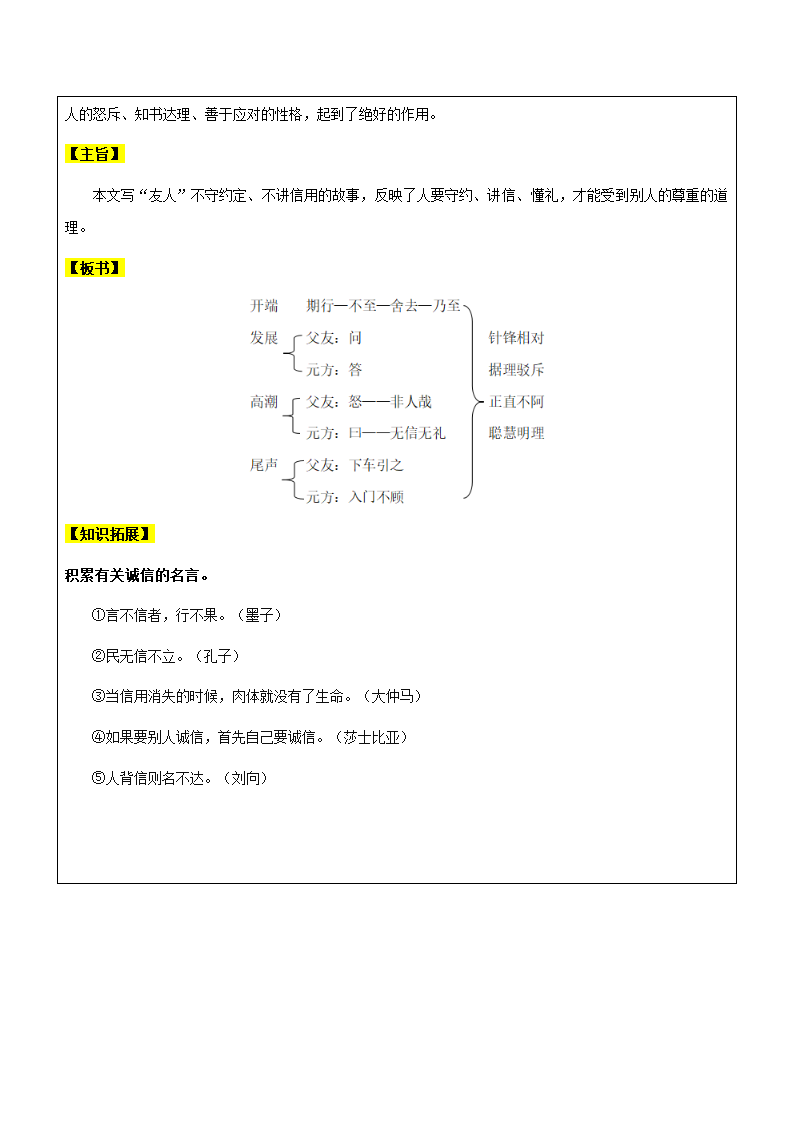 【机构专用】7-1 《陈太丘与友期行》 讲义—2022年六年级升七年级语文暑假辅导（含答案）.doc第7页