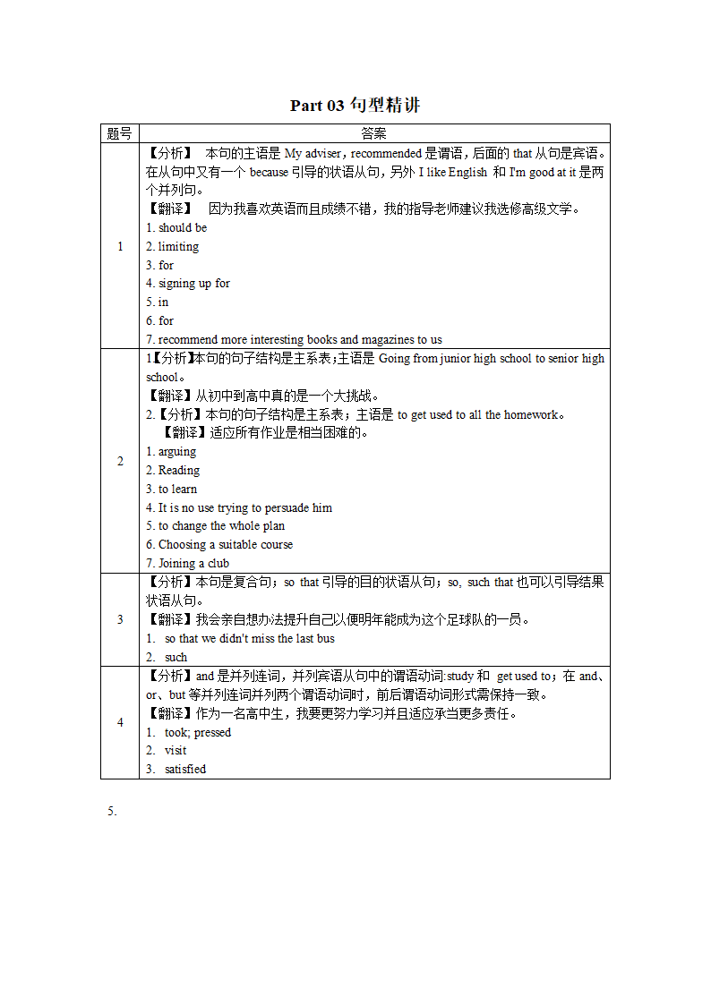 高一英语人教版（2019）必修第一册 Unit1 Unit 1 Teenage life 单词、短语及句式练习（含答案）.doc第10页