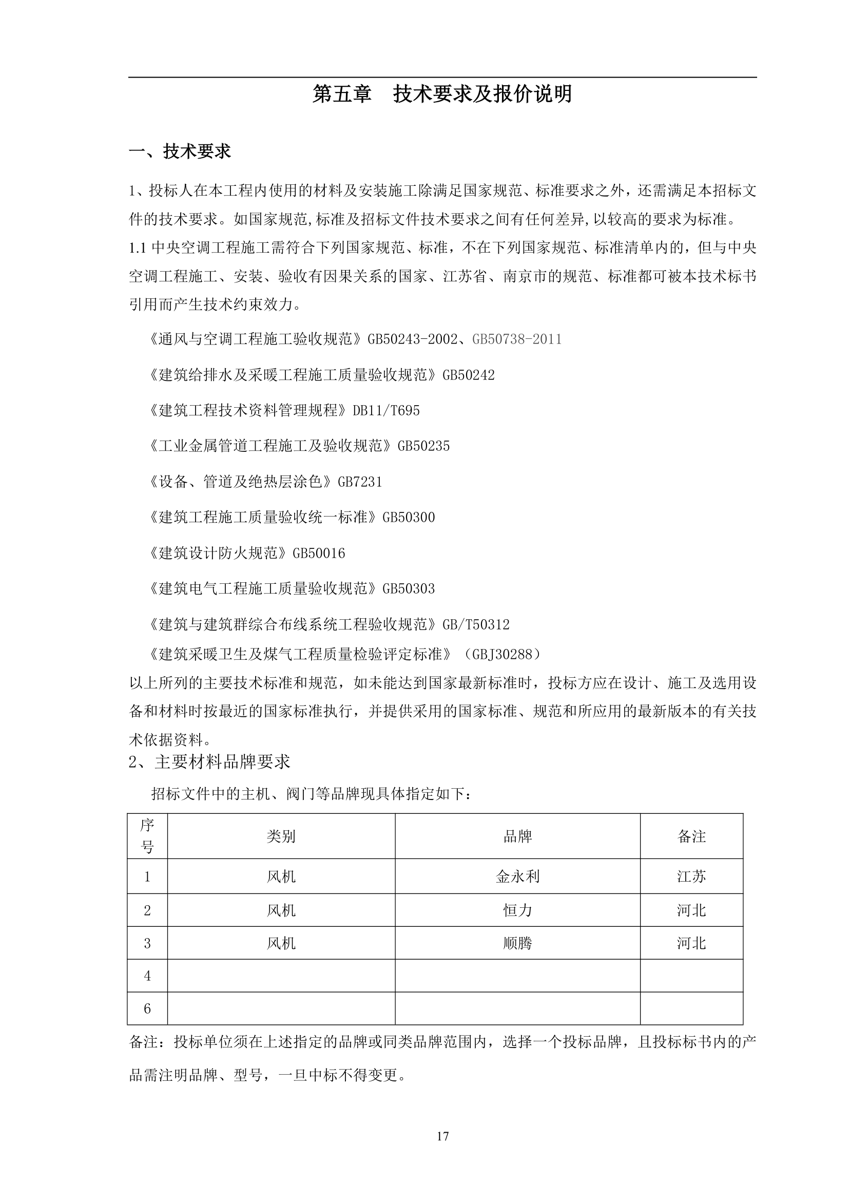 丰县金地首府通风系统招标文件.doc第18页