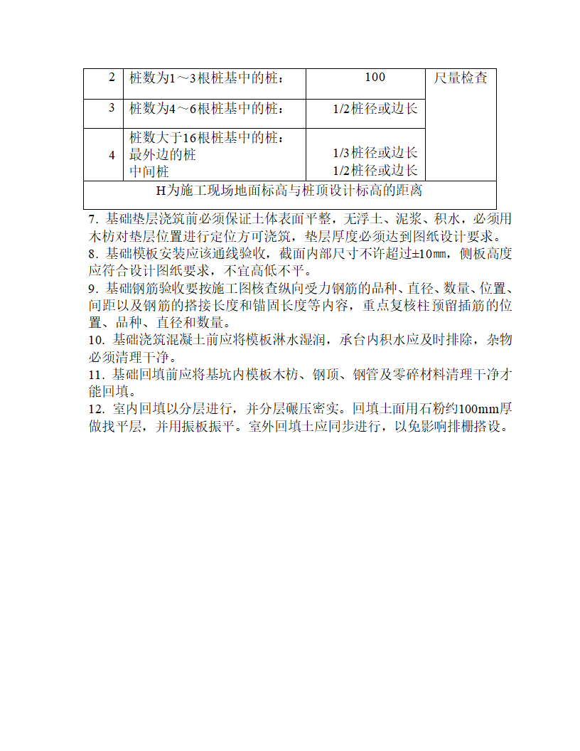 房屋建筑施工工艺流程及验收标准.doc第4页