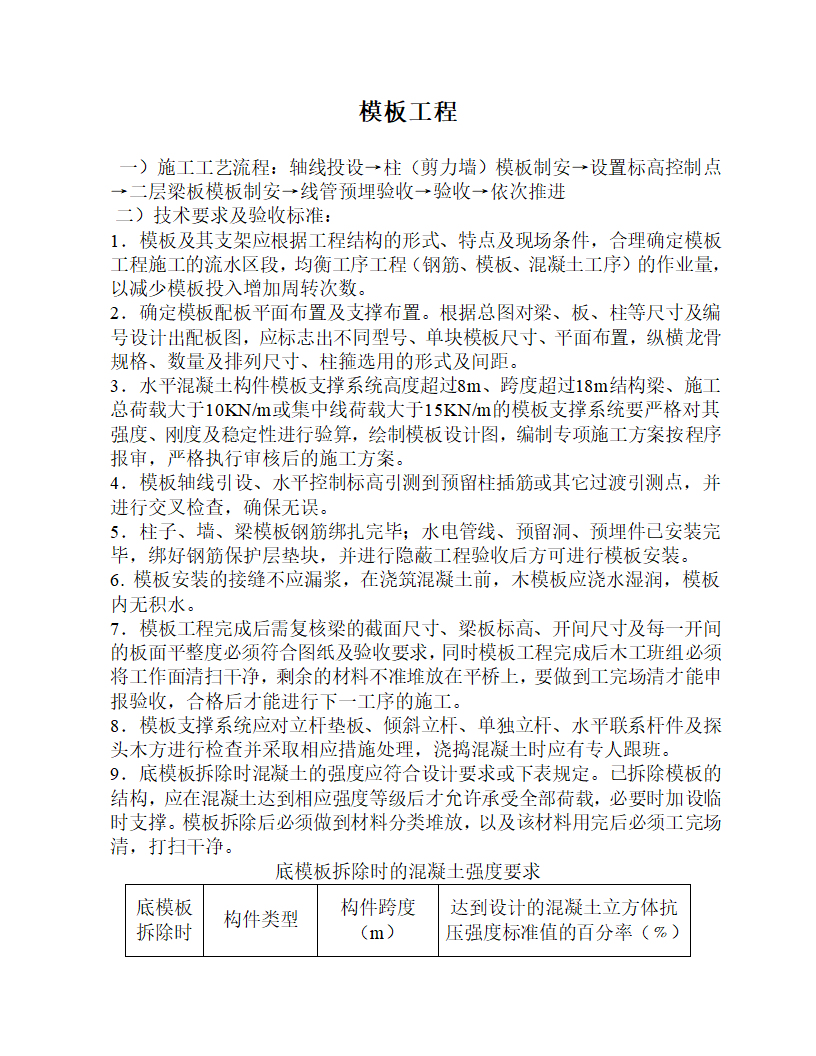 房屋建筑施工工艺流程及验收标准.doc第6页