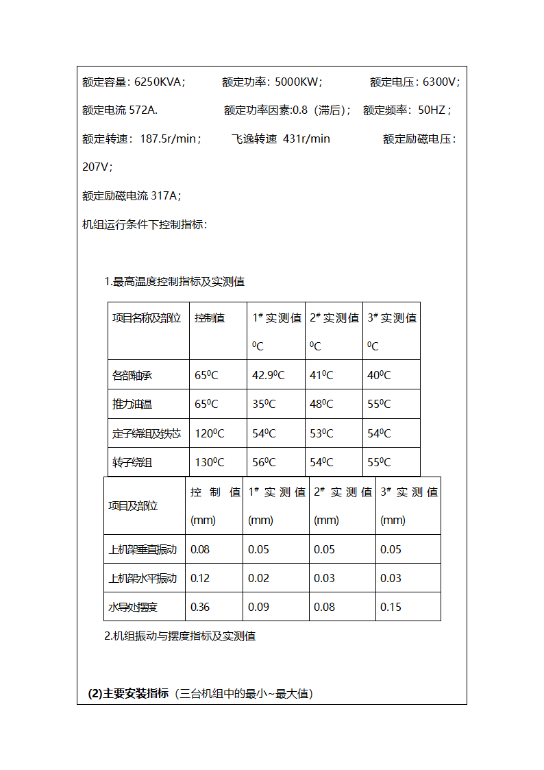 水电站机组安装分部工程验收签证.doc第10页