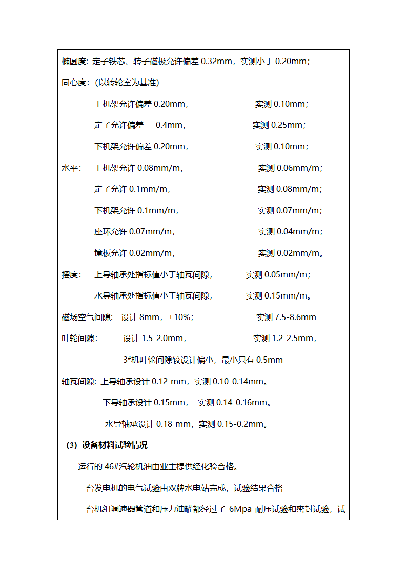 水电站机组安装分部工程验收签证.doc第11页