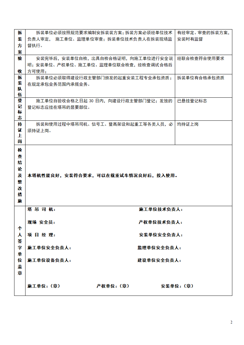 塔吊安装检查验收表.doc第2页