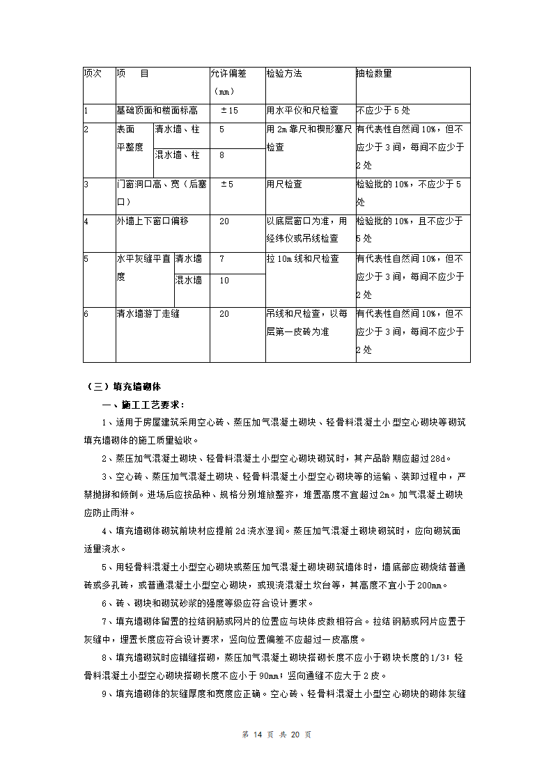 泥工工程承包合同附质量验收标准.doc第14页