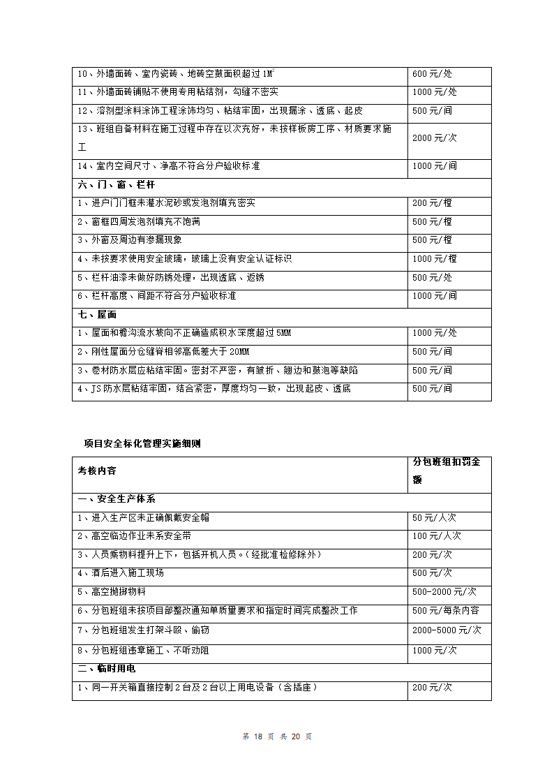 泥工工程承包合同附质量验收标准.doc第18页