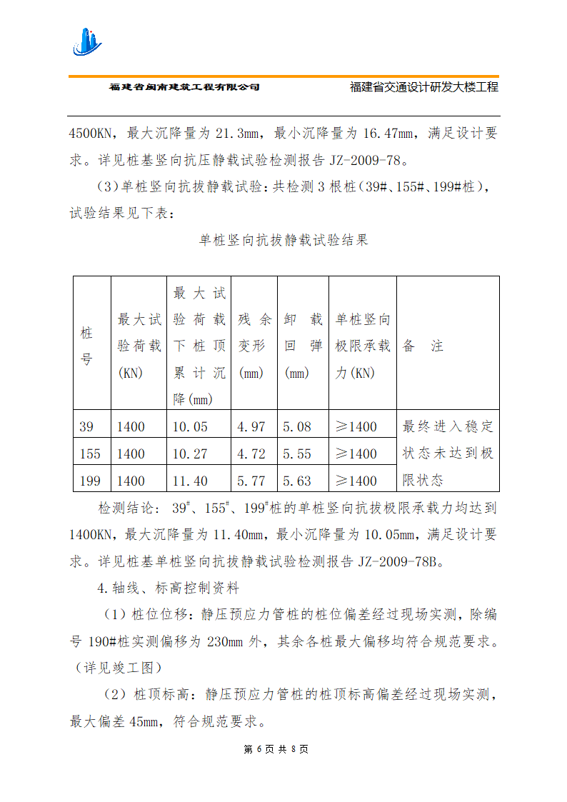 某大楼桩基竣工验收报告.doc第6页