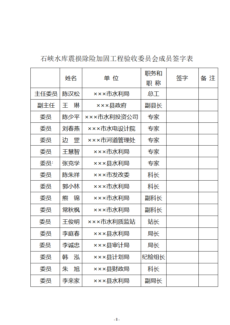 单位工程竣工验收鉴定书会后稿.doc第8页