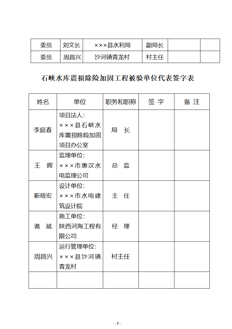 单位工程竣工验收鉴定书会后稿.doc第9页