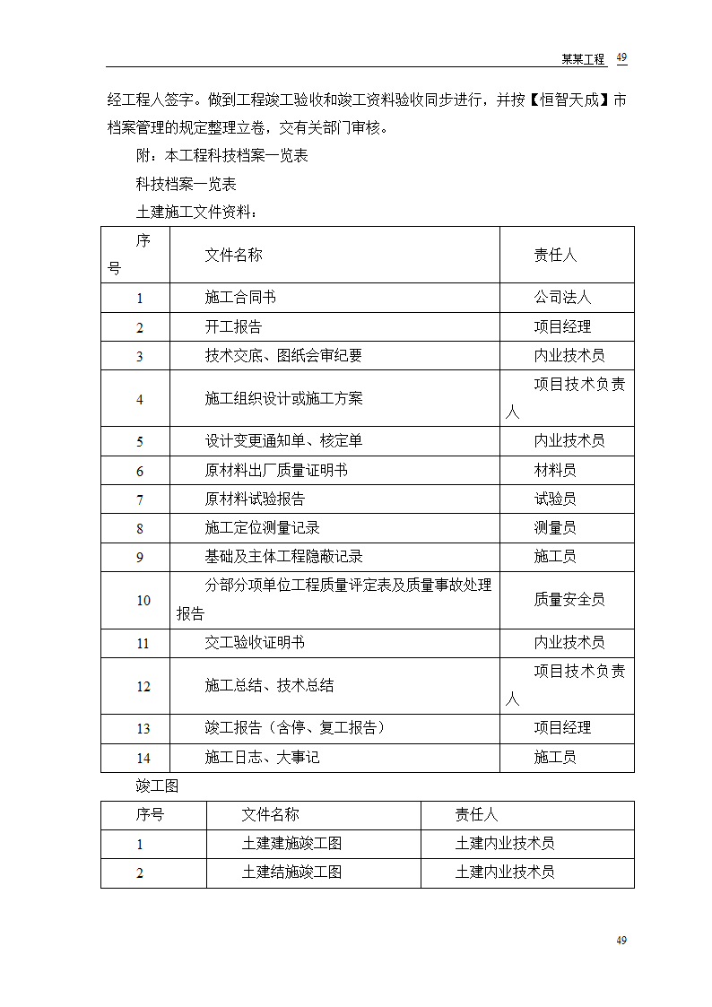 某农房迁建工程组设计.doc第51页