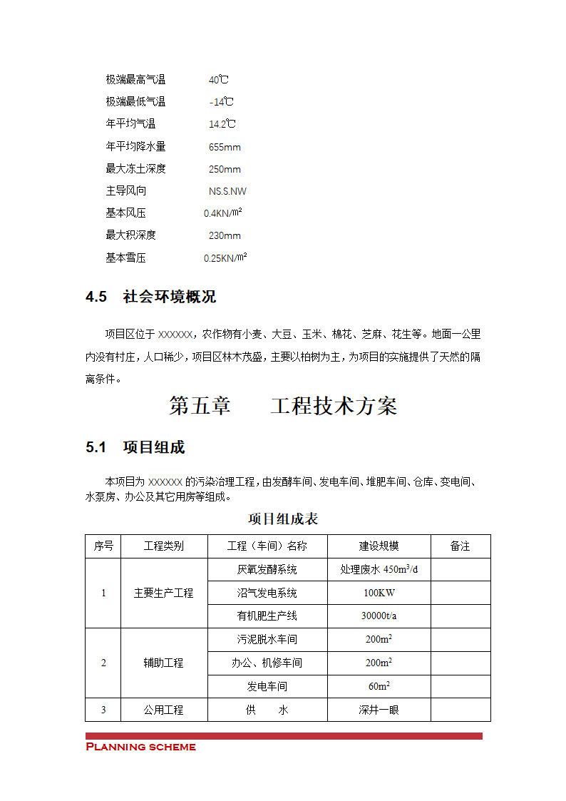 沼气工程项目可行性报告.doc第19页