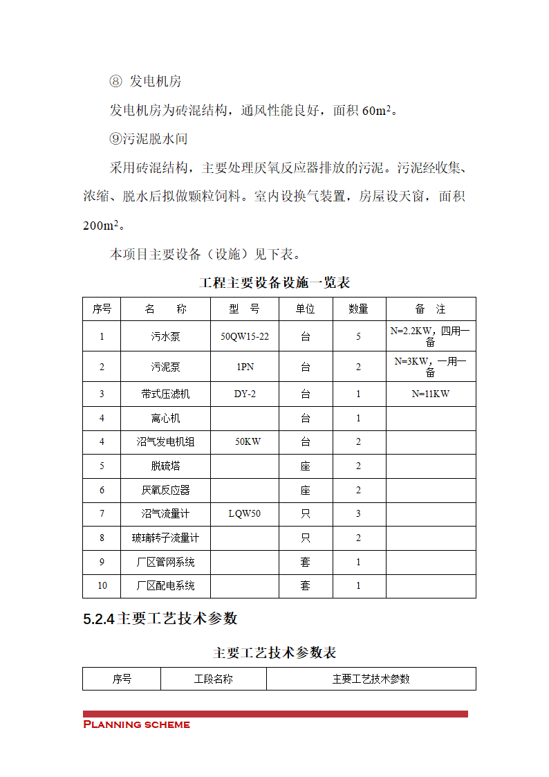 沼气工程项目可行性报告.doc第26页