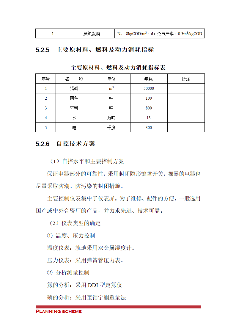 沼气工程项目可行性报告.doc第27页