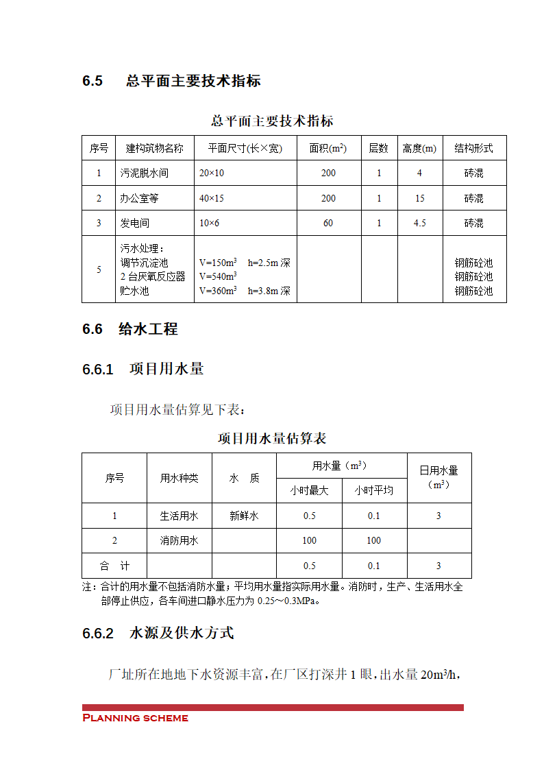 沼气工程项目可行性报告.doc第30页