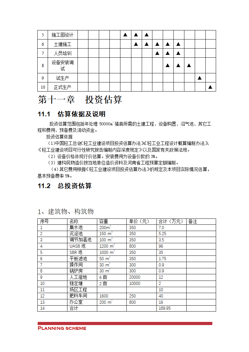 沼气工程项目可行性报告.doc第40页