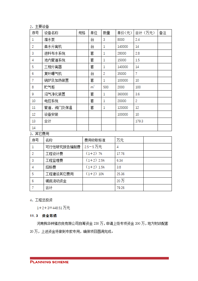 沼气工程项目可行性报告.doc第41页