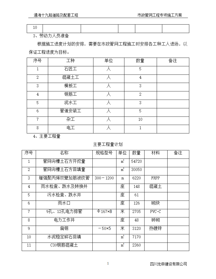 道路排水管网工程施工 方案.doc第14页