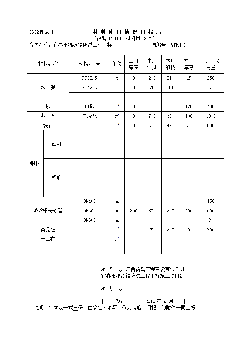 某防洪工程施工月报.doc第7页